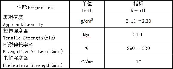中国·304永利(集团有限公司)-官方网站
