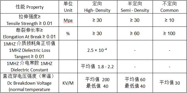 中国·304永利(集团有限公司)-官方网站