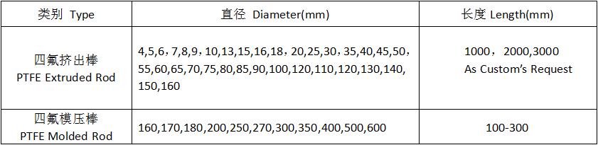 中国·304永利(集团有限公司)-官方网站