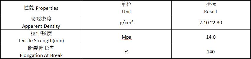 中国·304永利(集团有限公司)-官方网站