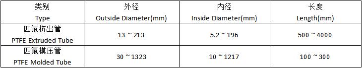中国·304永利(集团有限公司)-官方网站