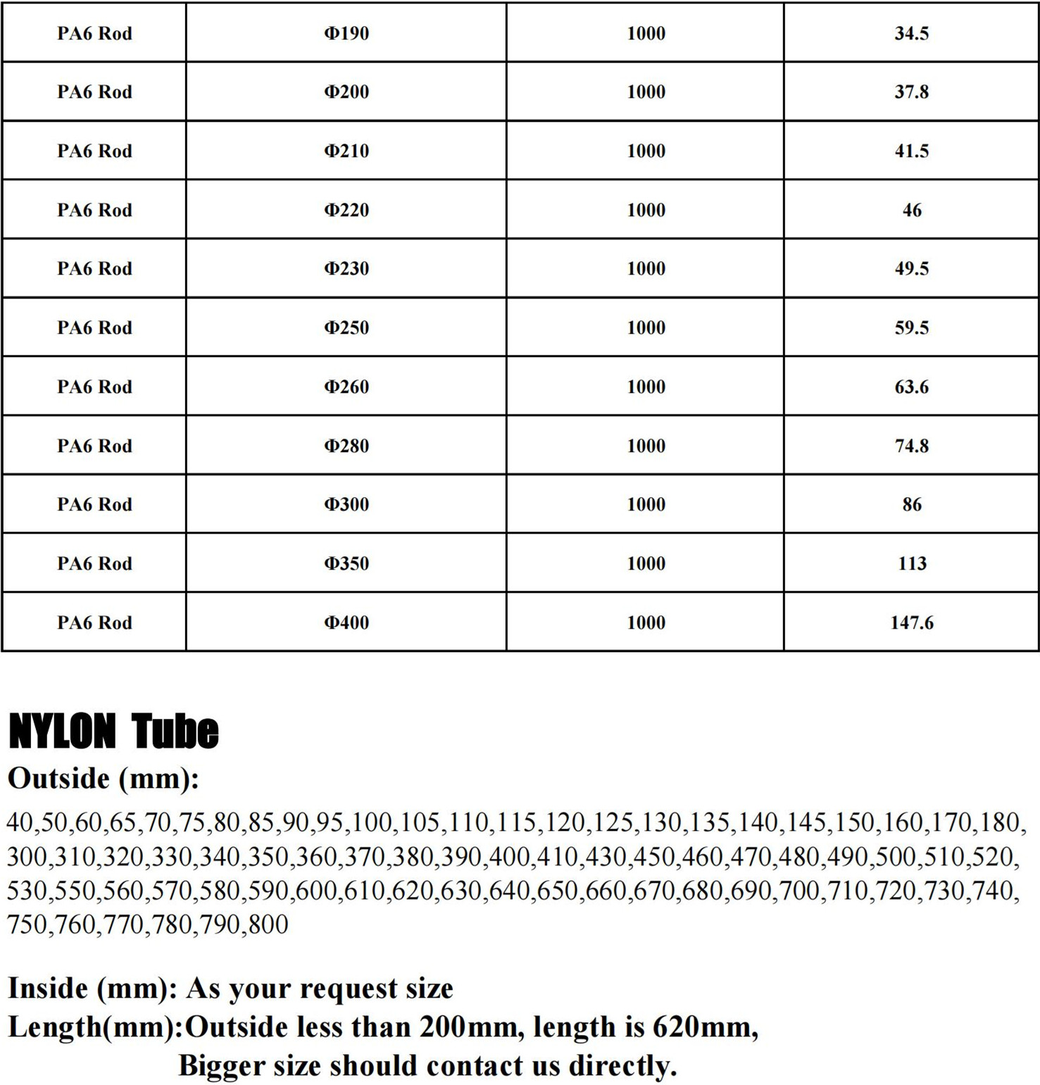 中国·304永利(集团有限公司)-官方网站