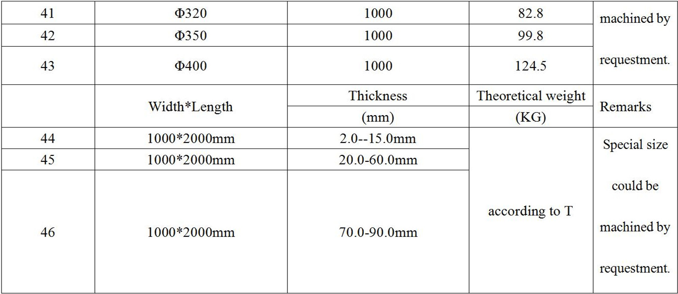 中国·304永利(集团有限公司)-官方网站