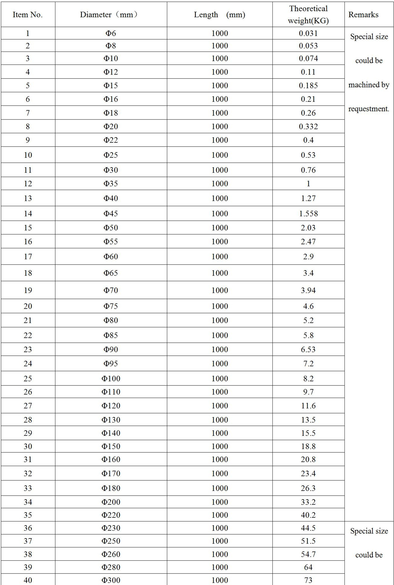 中国·304永利(集团有限公司)-官方网站