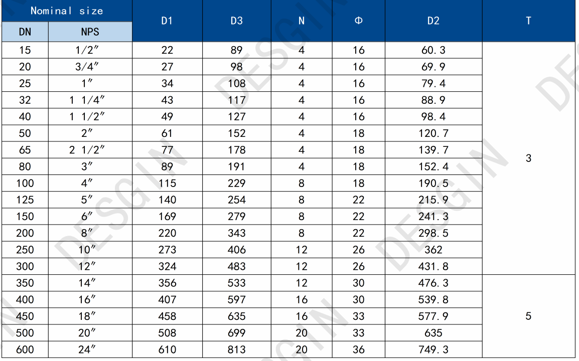 中国·304永利(集团有限公司)-官方网站