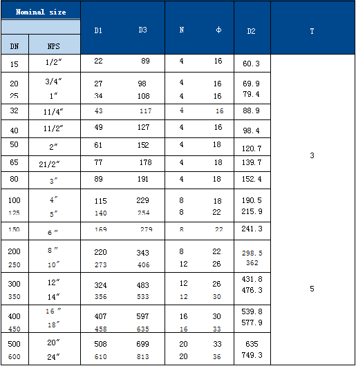 中国·304永利(集团有限公司)-官方网站