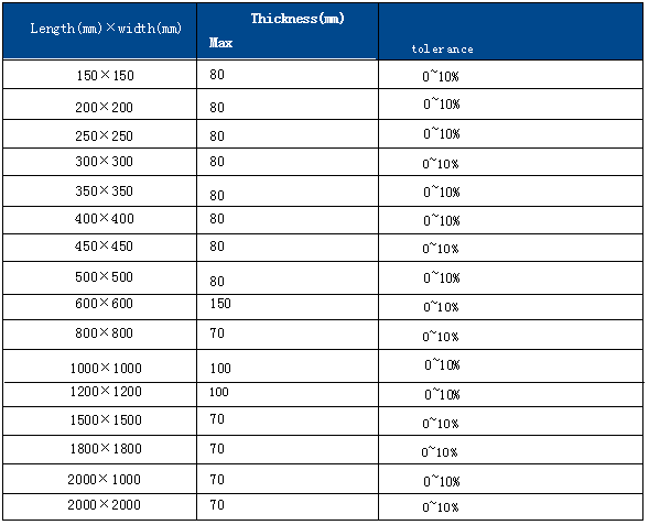 中国·304永利(集团有限公司)-官方网站