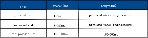 中国·304永利(集团有限公司)-官方网站