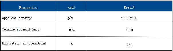 中国·304永利(集团有限公司)-官方网站