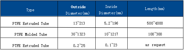 中国·304永利(集团有限公司)-官方网站