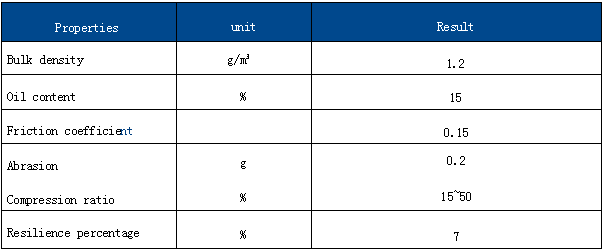 中国·304永利(集团有限公司)-官方网站