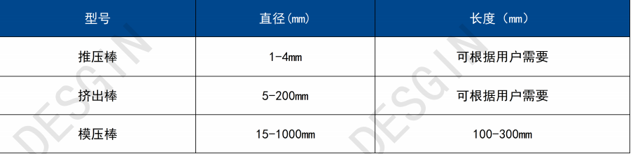 中国·304永利(集团有限公司)-官方网站
