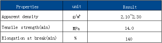 中国·304永利(集团有限公司)-官方网站