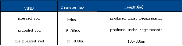 中国·304永利(集团有限公司)-官方网站